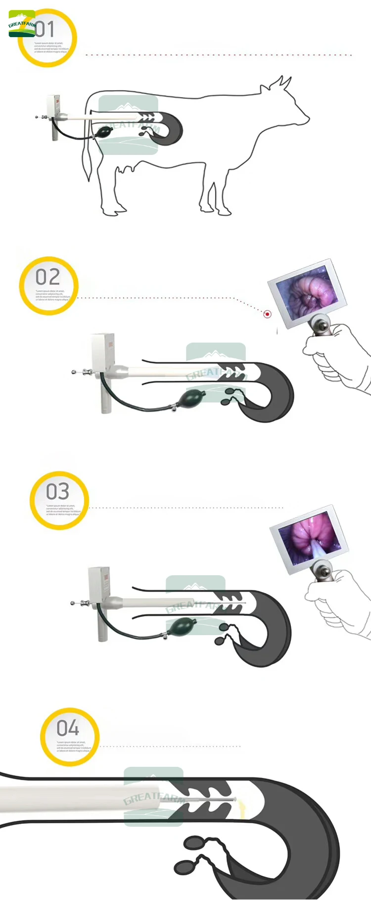Корова AI Пистолет лошадь искусственный пистолет для беременности визуальный эндоскоп спермы искусственное устройство для осеменения vas deferens навоз скот ферма