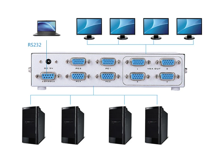 404ch connection