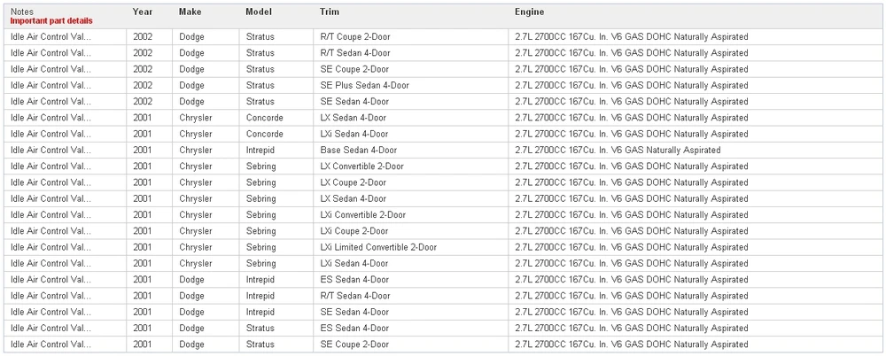 Авто IAC Клапан Регулировки Холостого Хода использования OE № 4874432 для Chrysler Dodge