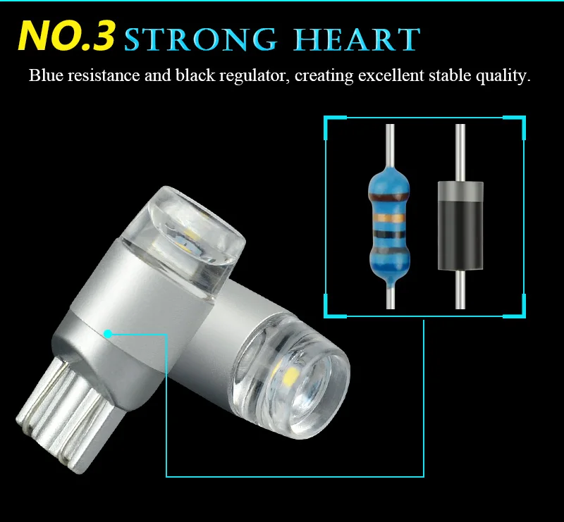 NAO T10 LED W5W LED (7)