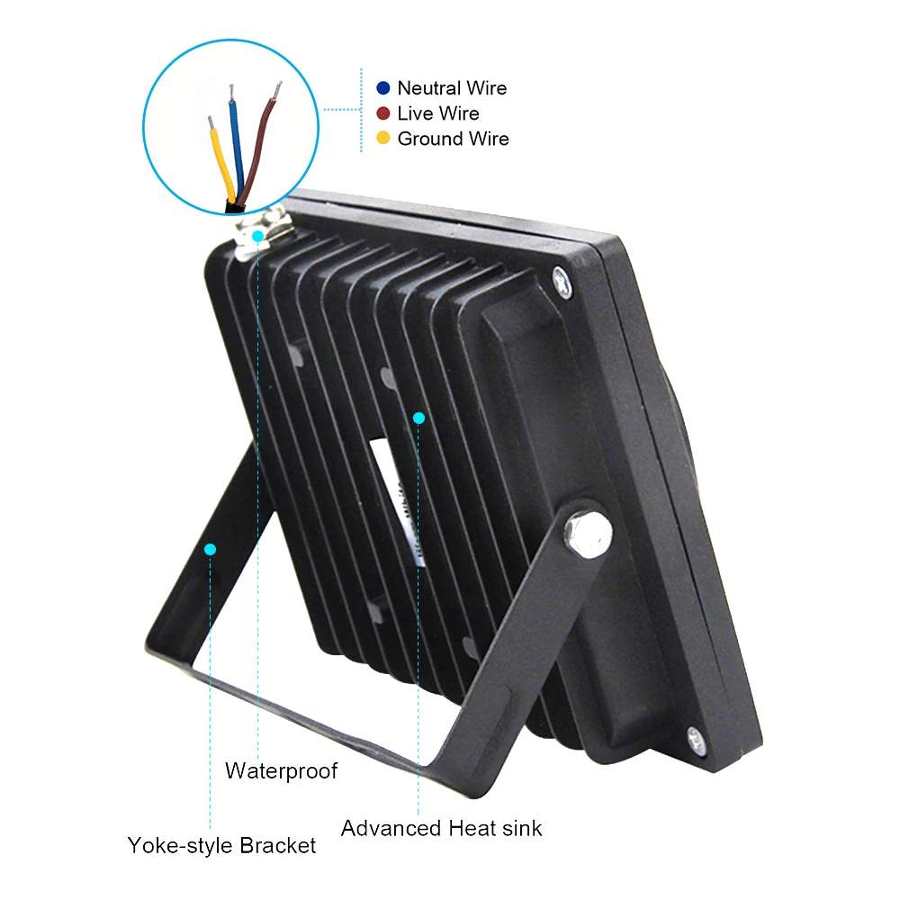 Ultra thin LED Floodlight- (10)