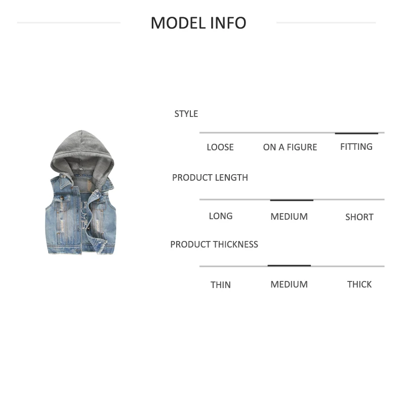 model inf