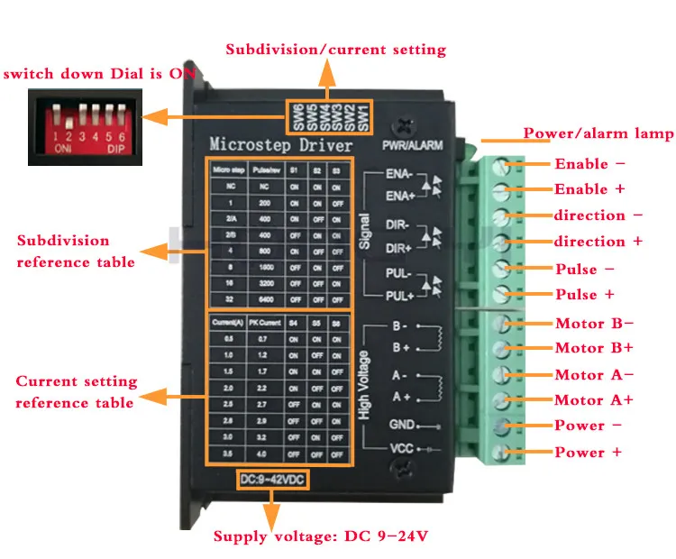 TB6600 шаговый двигатель драйвер для NEMA17 NEMA23 мотор 2 фазы 9-42VDC 4A ЧПУ маршрутизатор контроллер для 3D принтера