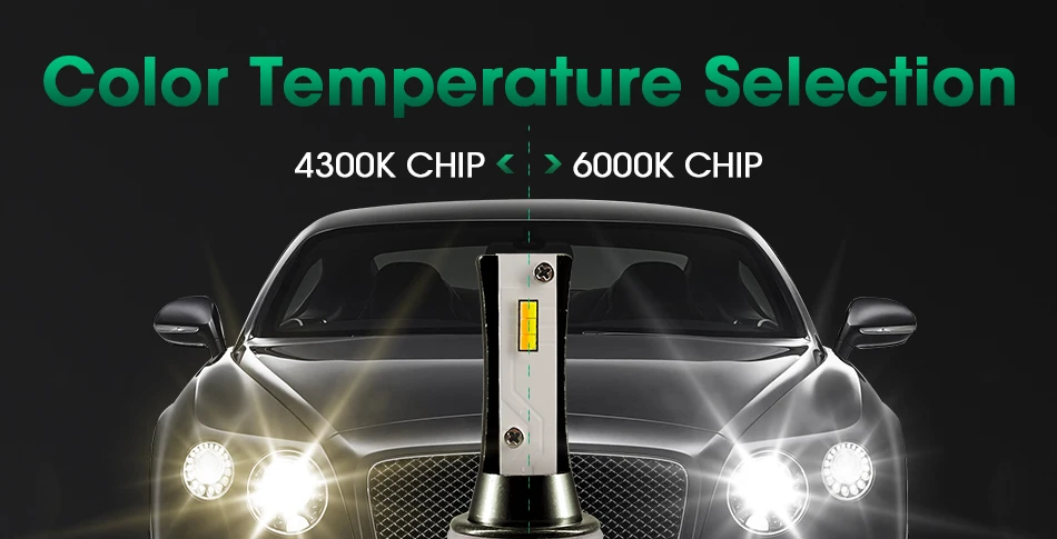 f4_05 H11 H8 LED Car Lights LED Bulbs 9005 HB3 9006 HB4 White Daytime Running Lights DRL Fog Light 6000K 12V Driving Lamp