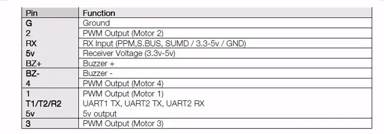 HTB1.5g7KFXXXXajaXXXq6xXFXXXP