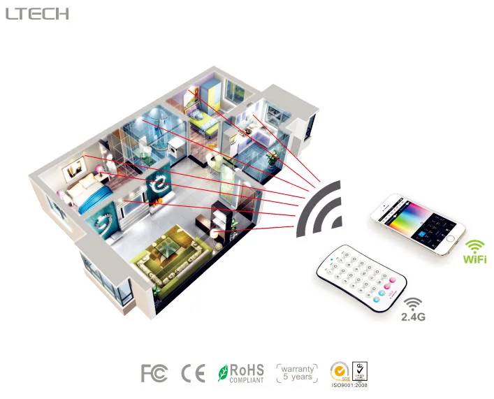 Ltech светодио дный Wi-Fi контроллер и M12 ИК-пульт дистанционного 2,4 ГГц Wi-Fi rgb strip контроллер max12 зон R4-5A/R4-CC зоны приемник DC12V 24 В