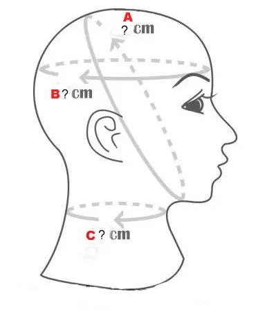 aeProduct.getSubject()