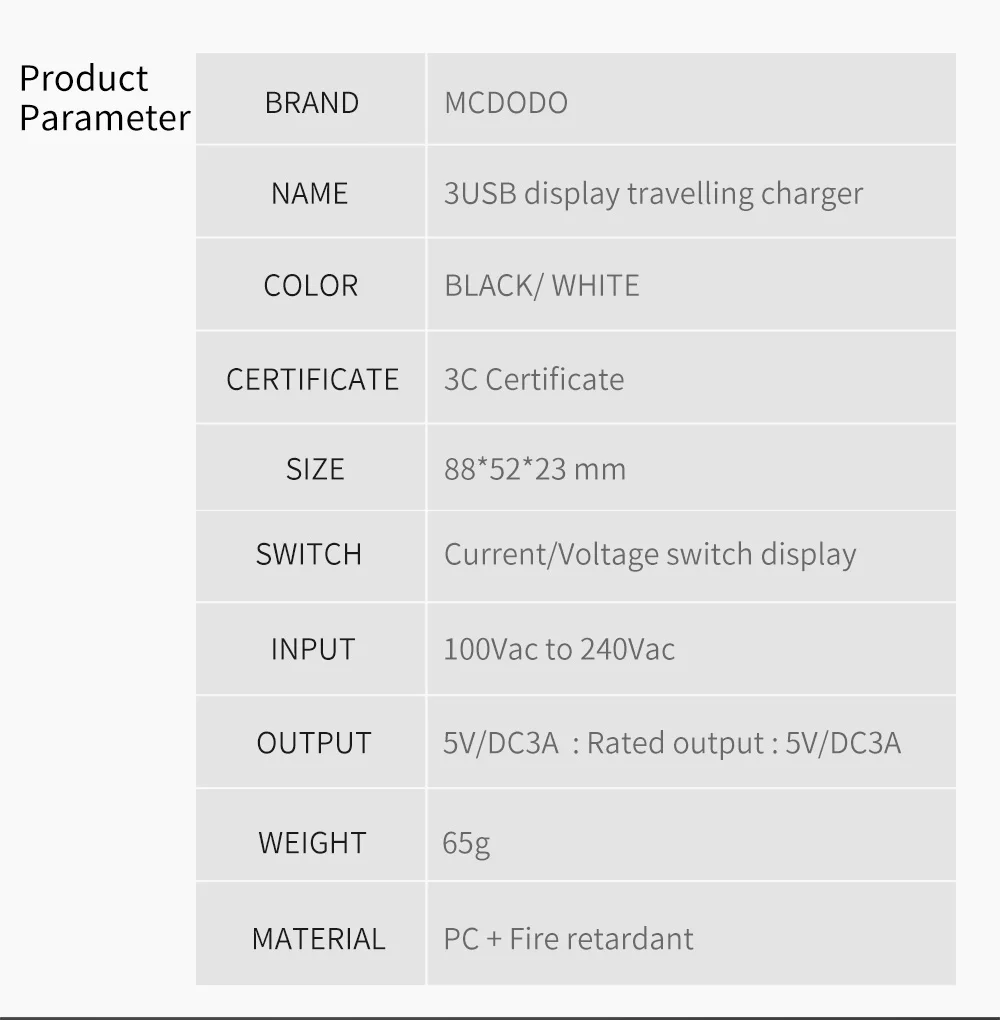 Mcdodo EU USB зарядное устройство для iPhone X XR XS Max для xiaomi samsung huawei светодиодный дисплей 3 порта USB быстрая зарядка 3A адаптер для телефона