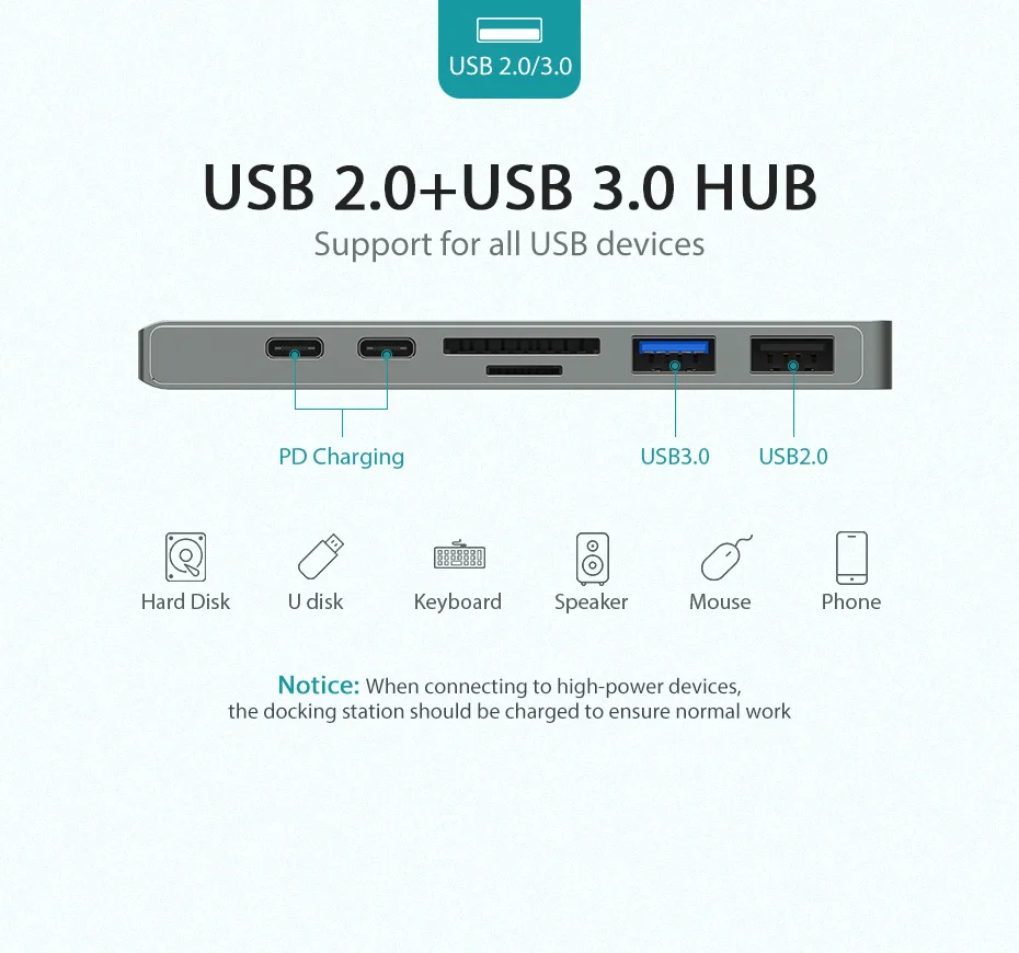 Vention USB-C адаптер Thunderbolt 3 док-станция usb type C к HDMI конвертер для нового Macbook Pro usb-c концентратор SD/TF кард-ридер