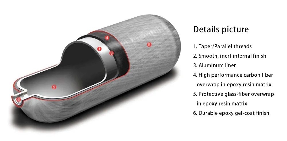 carbon detector Acecare PCP 6.8L DOT HPA 4500Psi Carbon Fiber Cylinder Paintball Scuba  Diving Tank Air Rifle Air Gun with Valve nest smoke detector