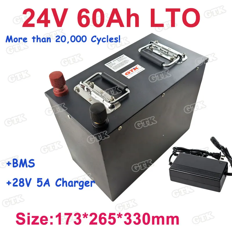 Аккумуляторы titan 60ah