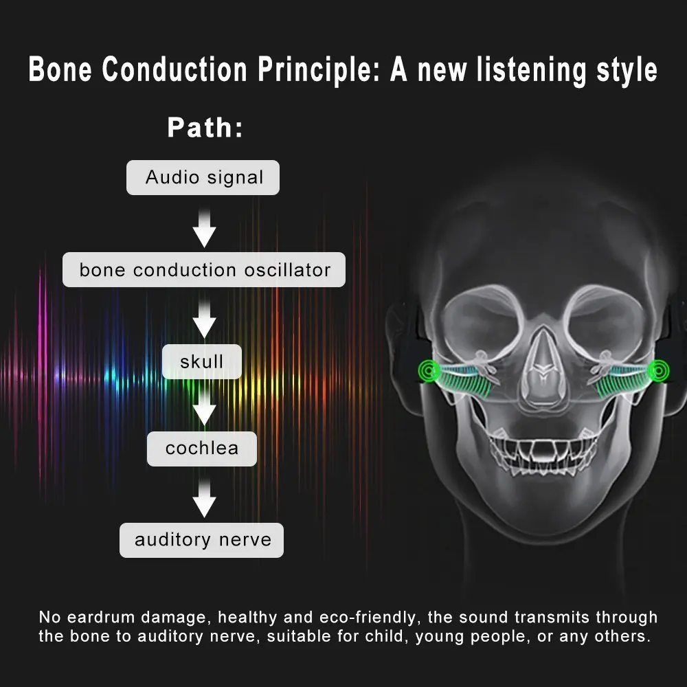 G1 Bone Conduction Bluetooth наушники умные спортивные солнцезащитные очки беспроводные стерео музыкальные солнцезащитные очки Спортивная гарнитура наушники