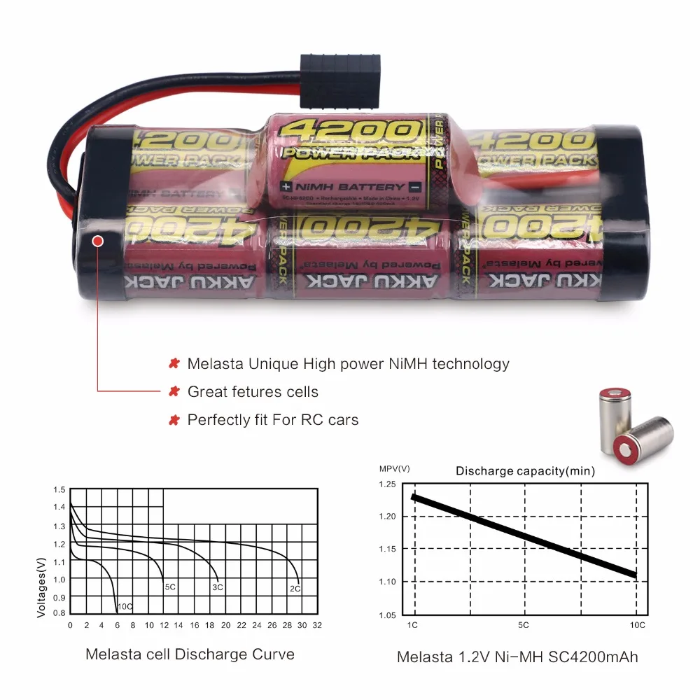 Melasta 8,4 V 4200mAh 7 ячеек горб пакет NiMH аккумулятор с Traxxas разряд Разъем для RC гоночный автомобиль