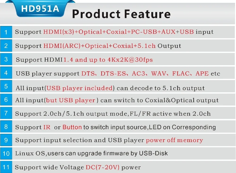 DTS/AC3 5,1 аудио декодер цифрового аудио Системы конвертер 4 К * 2 К HDMI USB S/PDIF оптический Coxial для 5,1 канала Мощность усилитель