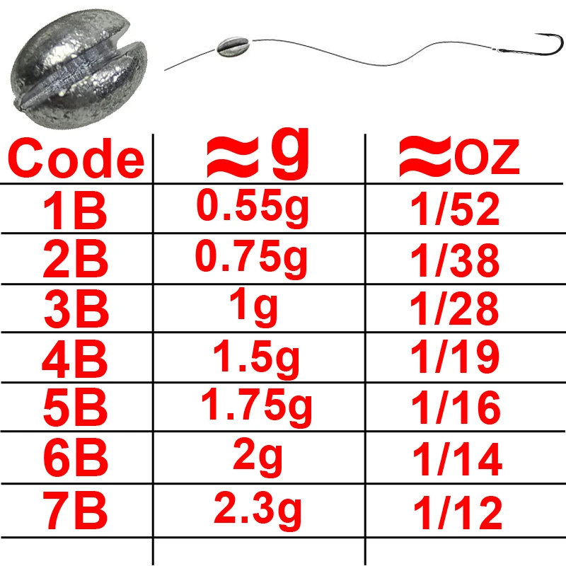 100 шт. от 1B до 7B Премиум сплит-дробь свинцовый рыболовный грузик вес комбо с коробкой для опций рыболовные аксессуары для ловли карпа [PZ001]