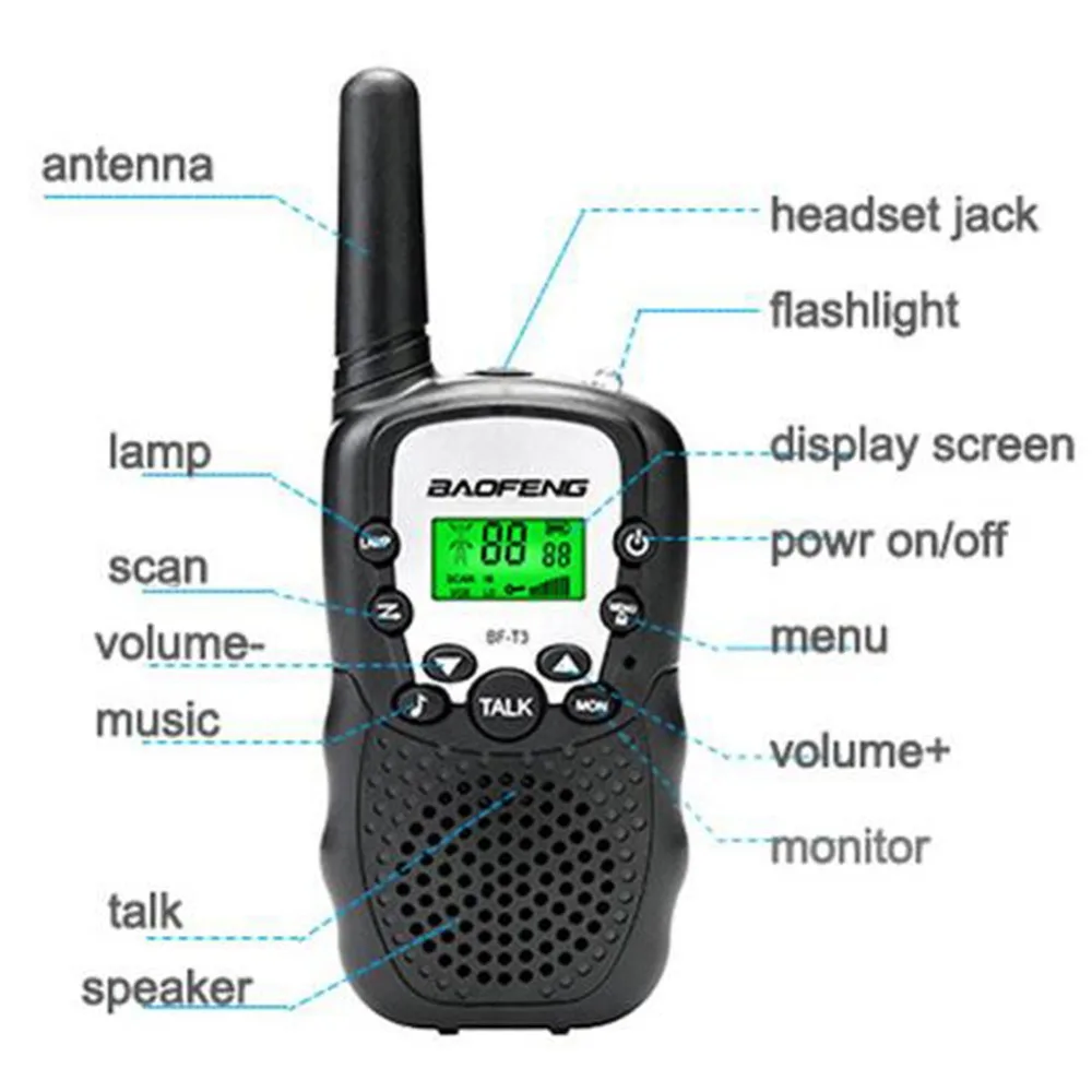 BF-T3 black-Pair (2)