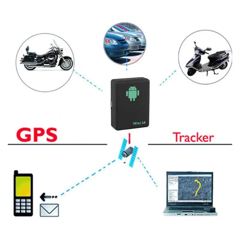 Мини A8 Глобальный локатор в реальном времени автомобиль велосипед Дети Pet GSM/GPRS/gps трекер