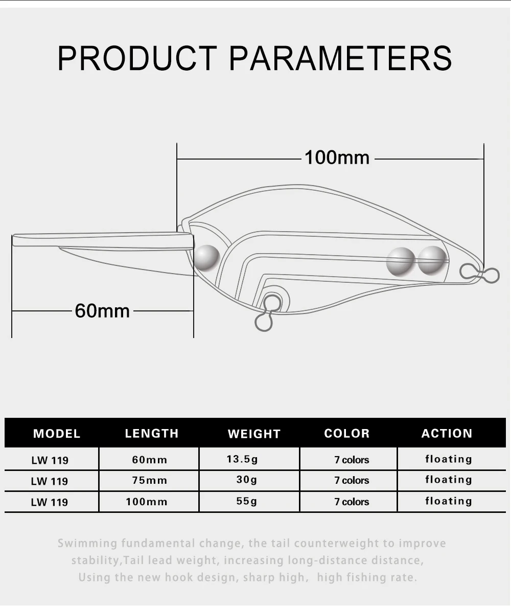 HuntHouse LW119 кренкбейты твердая приманка для рыбалки 100 мм 75 мм 60 мм воблеры глубокий дайвинг пластик для бас Щука Окуня Рыбалка pescar
