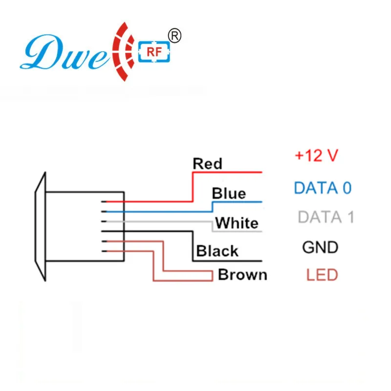 DWE CC RF control card readers 12V rf id mini wiegand 26 access control card rfid reader 125khz with 3 tags free of charge      