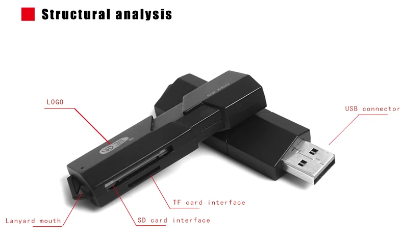 Kawau USB 2,0 многокарточный ридер адаптер для карт памяти с многокарточным слотом Поддержка до 64 Гб C295 кардридер для компьютера