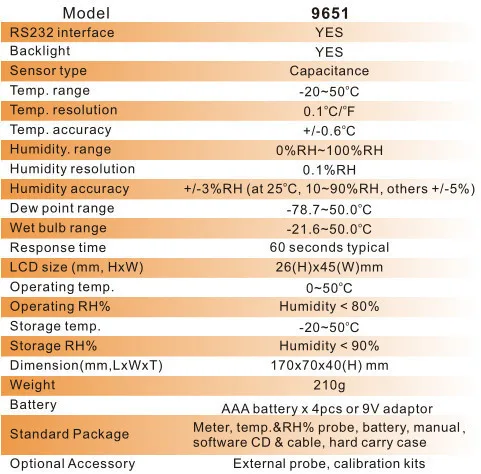 Az9651 высокая точность температуры и влажности рекордер ручной logger с RS232 программного обеспечения различные режимы измерения