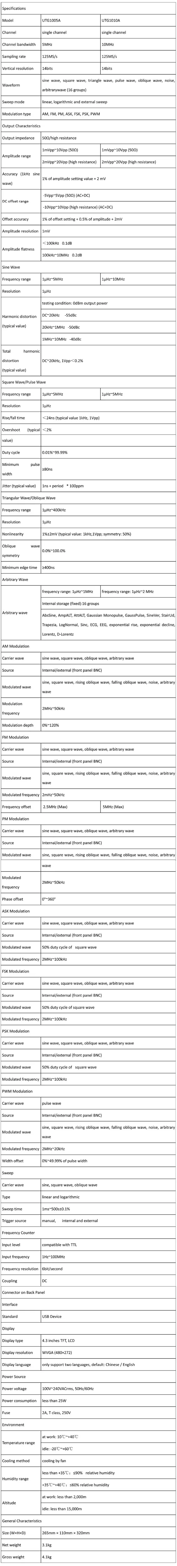 UNI-T UTG1010A оригинальная функция/генератор сигналов произвольной формы/одноканальный/10 МГц полоса пропускания канала/125 мс/с частота дискретизации