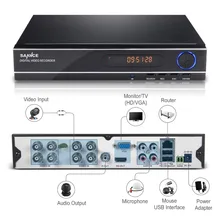 SANNCE 8 Channel 720P 1080N H.264 Video Recorder HDMI Network CCTV DVR 8CH for Home Security Camera Surveillance System Kit