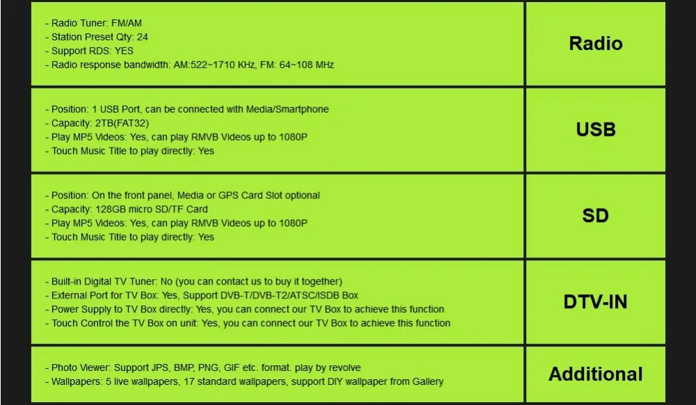 Flash Deal Free Camera +8G Map card Car DVD MP5 Player For Ford Focus/Mondeo/Transit/C-MAX/Fiest GPS DVR DAB+  RDS 1080P USB Cam in SWC 29