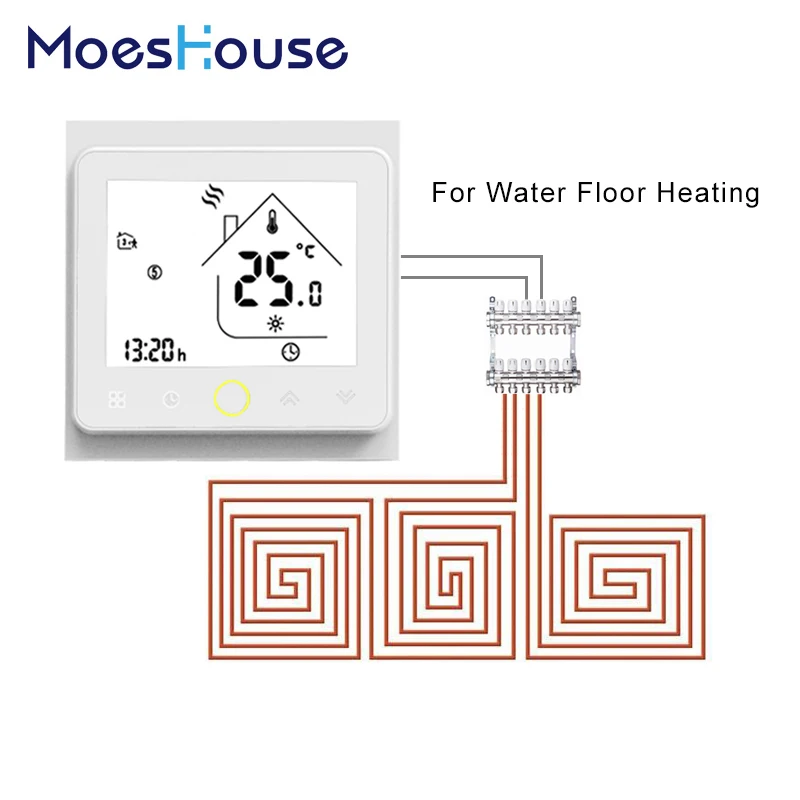

Thermostat Temperature Controller Water Warm Floor Underfloor Heating 3A Weekly Programmable