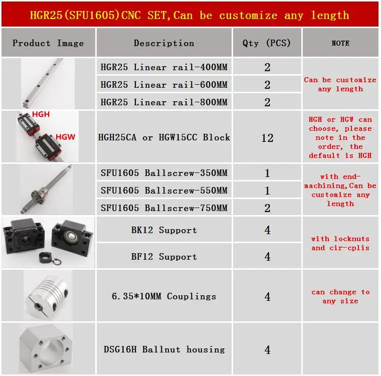 Такой же HIWIN линейный рельс HGR25 линейная направляющая любой длины+ линейные опорные блоки+ SFU1605 шариковый винт+ BK12/BF12+ DSG16H+ муфта