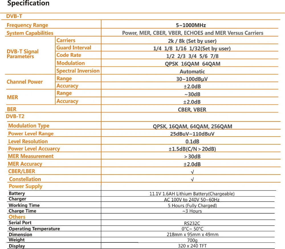 DS2400T2(T2) датчик уровня сигнала с функцией спектра(5~ 1000 МГц) улучшенная версия DS2400T