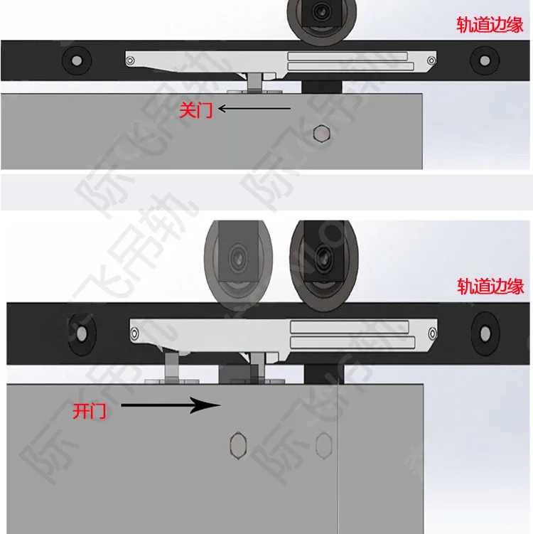 equipamentos para portas