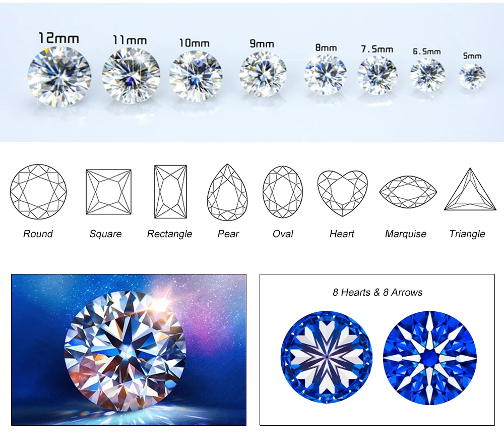 Свободные муассаниты карат камень 3,0-12 мм светильник синий круглый бриллиант отличная огранка ювелирные изделия браслет Камни кольцо материал