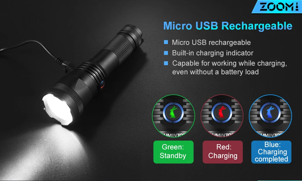 Lumintop Zoom1 светодиодный фонарик с приближением 18650 с аккумулятором Micro USB, перезаряжаемый фонарь, водонепроницаемый ультра яркий фонарь для улицы