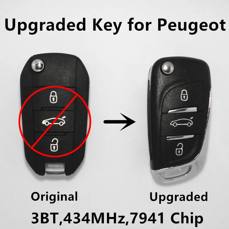 Prix pour Mis à jour De Voiture À Distance Clé pour PEUGEOT 208 2008 308 3008 408 508 5008 3 Boutons HELLA 434 Mhz 7941 Puce Prix pour Mis à jour De Voiture À Distance Clé pour PEUGEOT 208 2008 308 3008 408 508 5008 3 Boutons HELLA 434 Mhz 7941 Puce