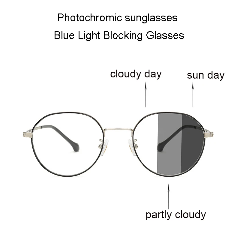 Синий светильник, блокирующие очки, классические круглые металлические прозрачные линзы, очки, оправа унисекс, круглые очки, фотохромные солнцезащитные очки, UV400