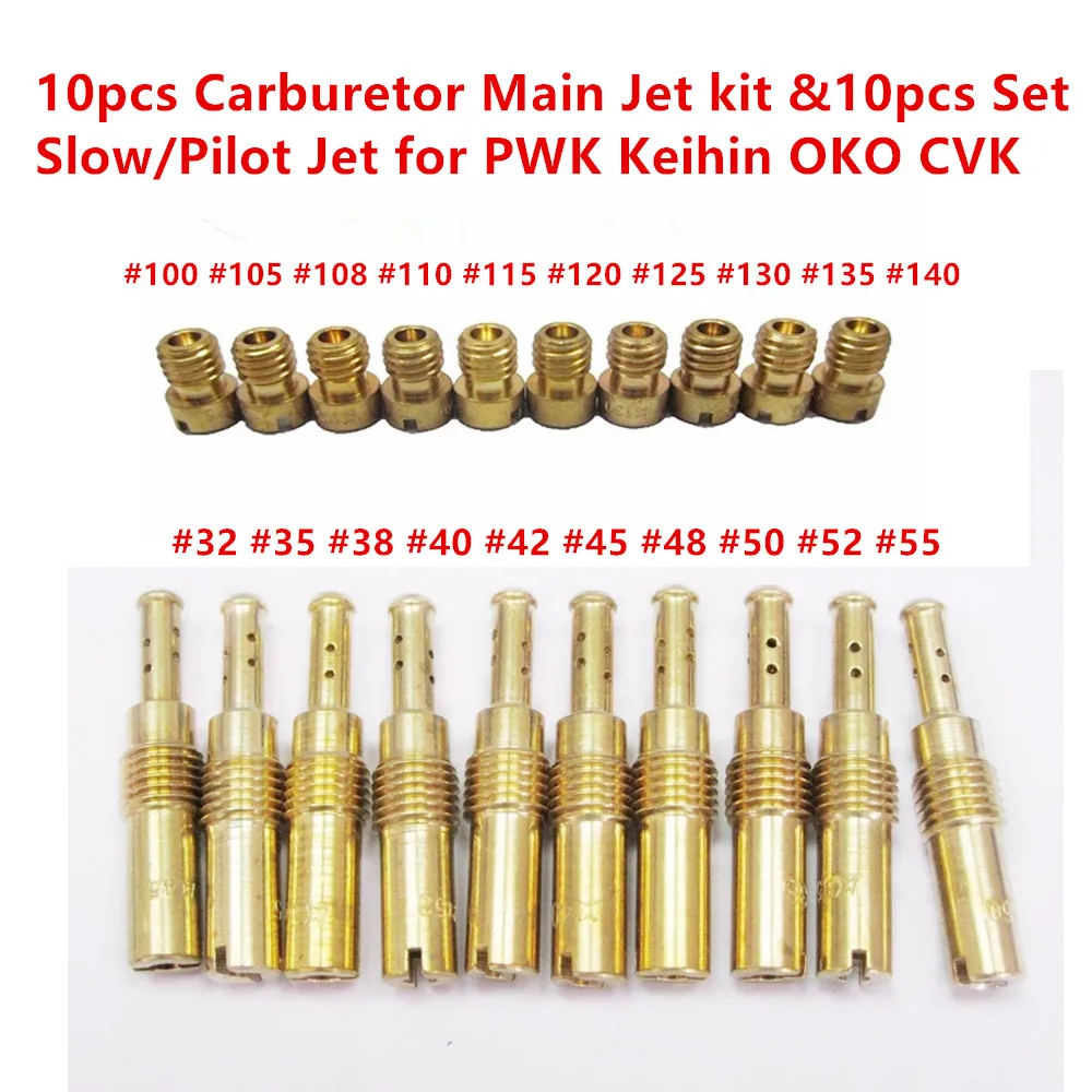 Carb Main Jet Size Chart