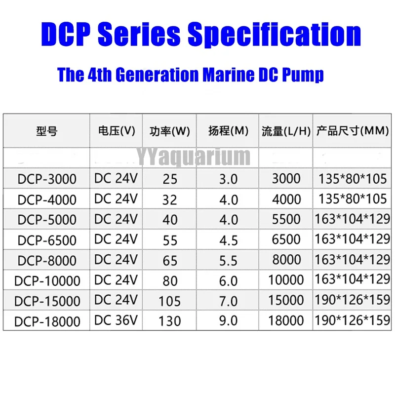 Jebao/Jecod DCP3000 DCP4000 Мощный водяной насос с синусоидальной волной супер тихий возвратный насос с контроллером преобразования частоты рыбный пруд