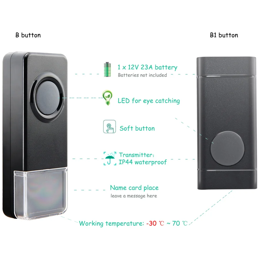 SMATRUL New Waterproof Wireless Doorbell EU Plug 300M Remote smart Door Bell Chime ring  1 2 button 1 2 3 receiver no battery Deaf Gorgeous lighting black 7