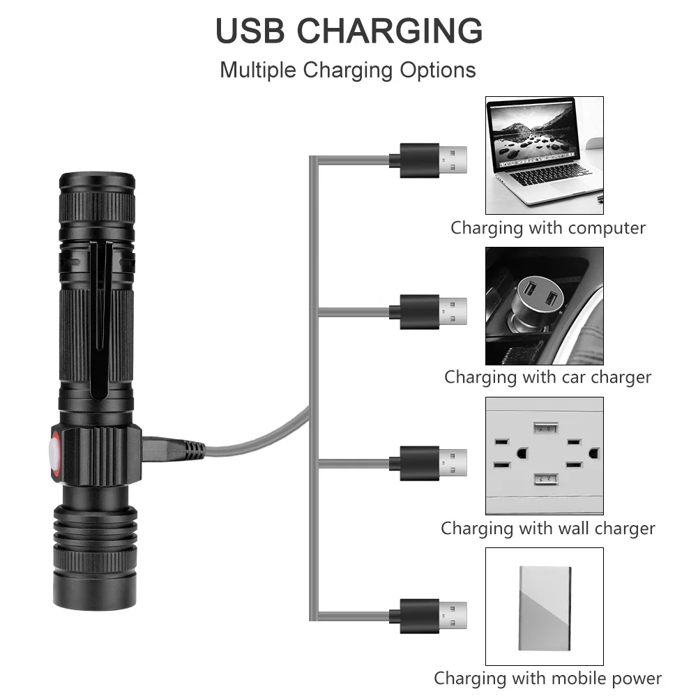 XML-T6 фонарик удобный мощный фонарь USB Перезаряжаемый Тактический 3 режима светодиодный фонарь Водонепроницаемый масштабируемый Фокус 18650 фонарь