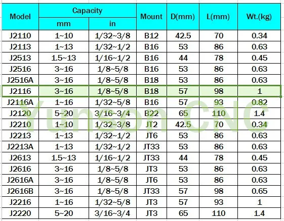 zz102 j2116 sheet_ali.jpg