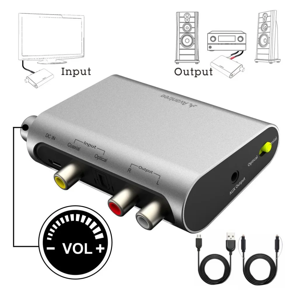 digital to analog tv converter box for cable use