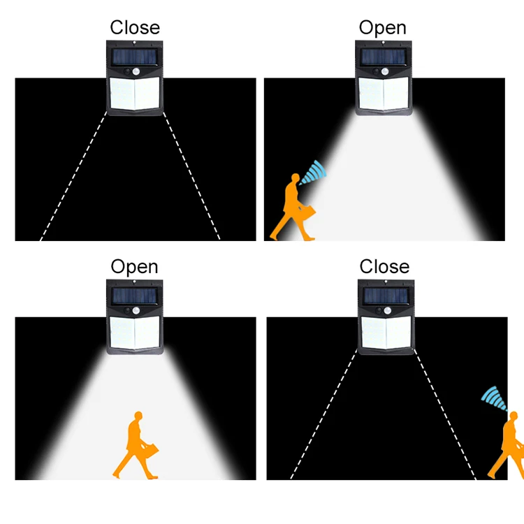 Xionel Солнечный свет открытый 50 LEDSuper Яркий движения Сенсор огни Водонепроницаемый настенный светильник для патио, путь, двор, сад