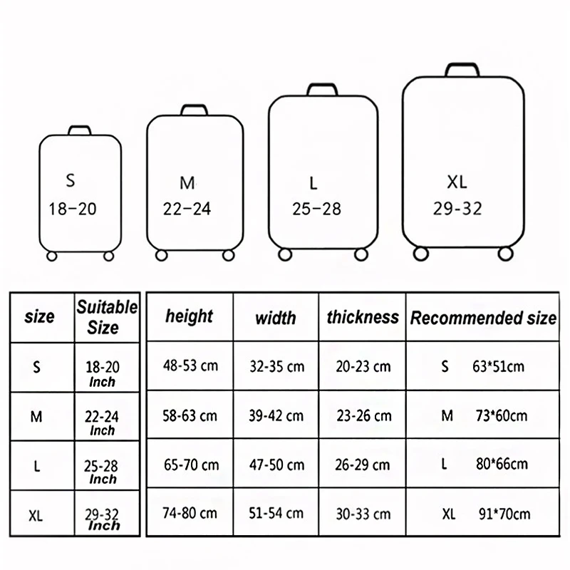 Толстый эластичный багажный Защитный чехол с картой мира на молнии для 18-32 дюймов, сумка для чемодана, чехлы на колесиках, аксессуары для путешествий