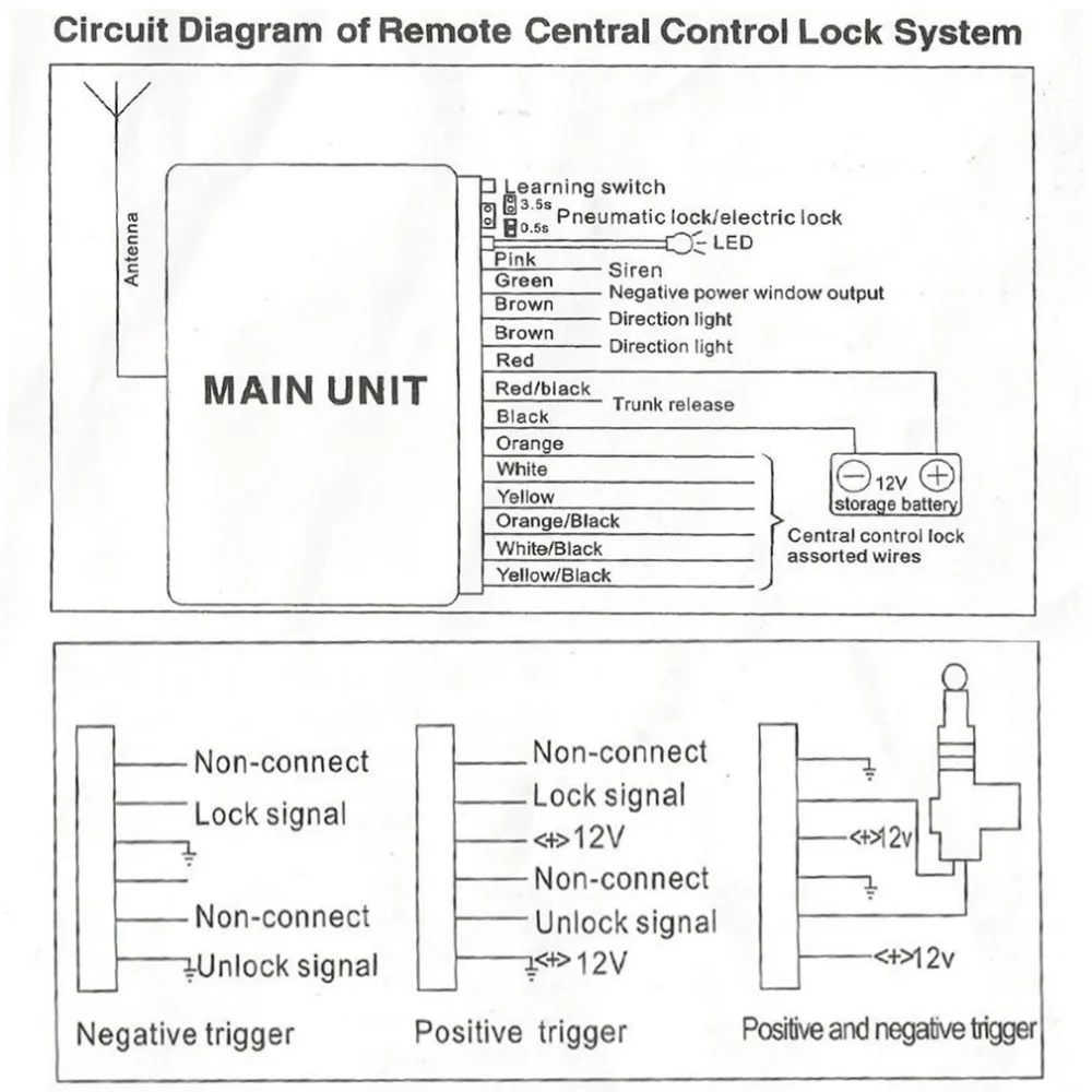 universal central keyless entry wiring diagram wiring diagram Magnetic Lock Wiring Diagram universal central keyless entry wiring diagram