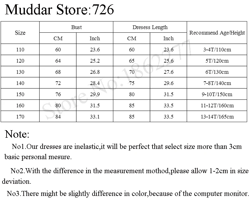 726.1