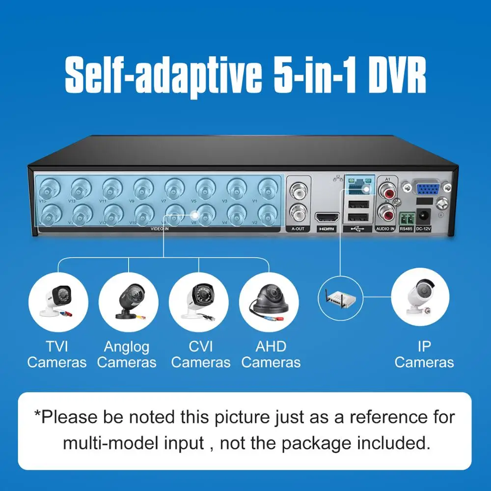 SANNCE 16CH 1080N 5-in-1 CCTV DVR 16 Channels 1080P HDMI Output Video Recorder H.264 Remote Access  - 32698316590
