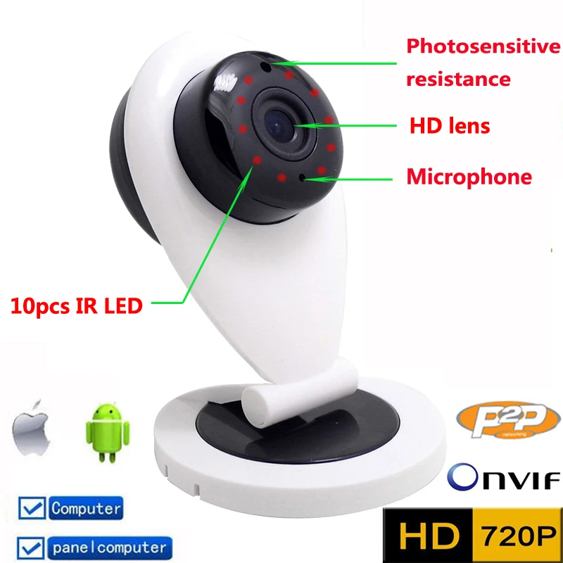 HD Mini Wifi IP Camera Wireless 720P Smart P2P Audio Baby Monitor CCTV Security Kamera Mrico SD Card Record Night Vision Cam