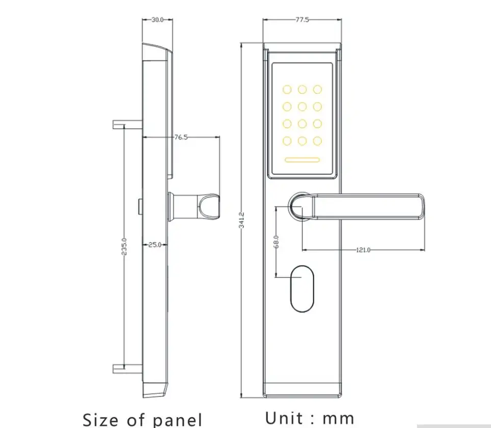 SIZES