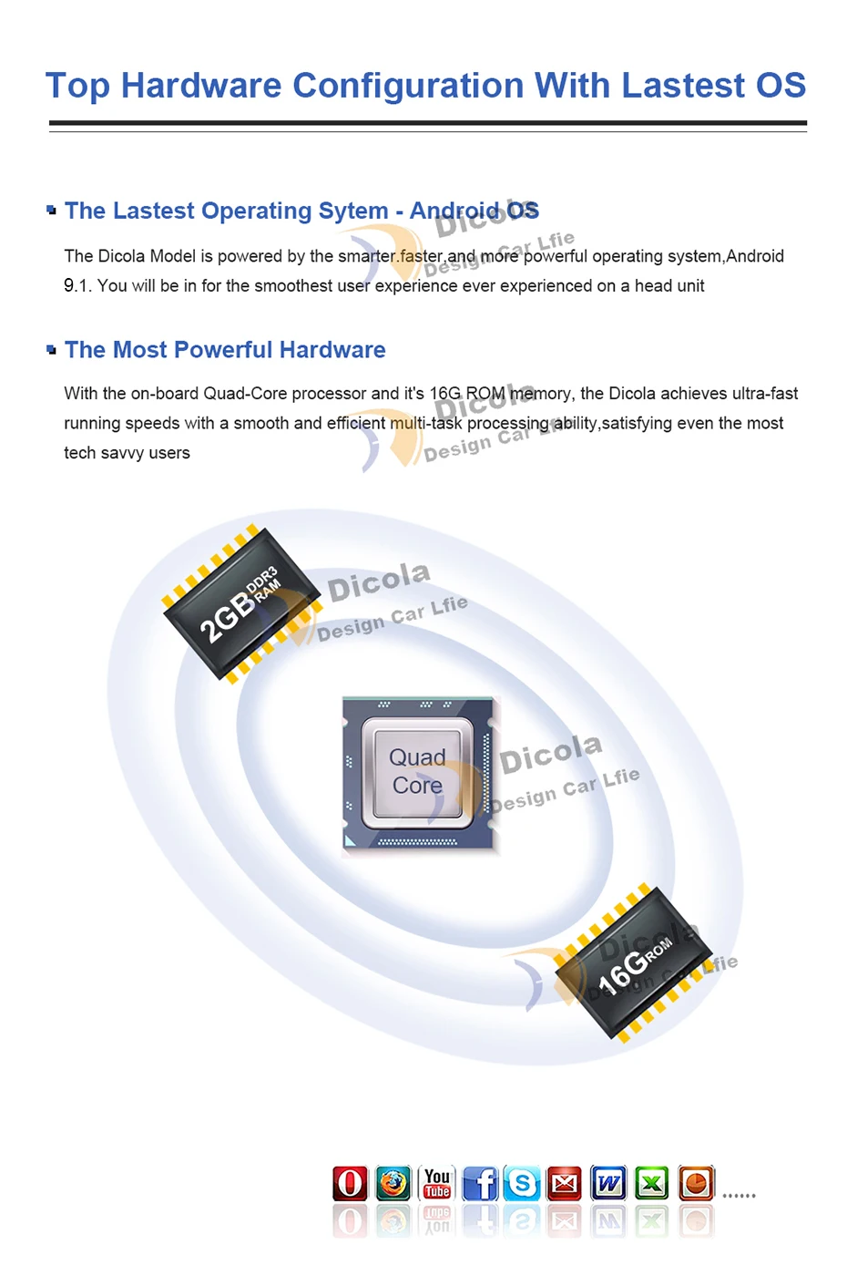 Best Android 9.1 Quad Core 2GB Car DVD GPS Navigation Player Car Stereo for Alfa Romeo Spider 2006 Radio headunit Bluetooth WIFI 5